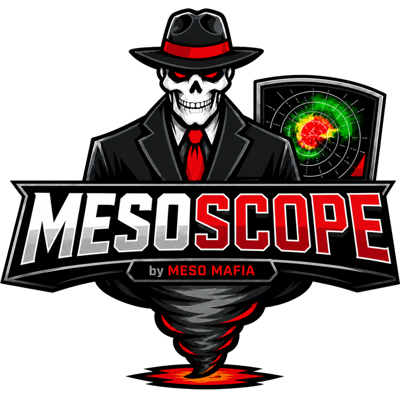MesoScope by Meso Mafia logo
